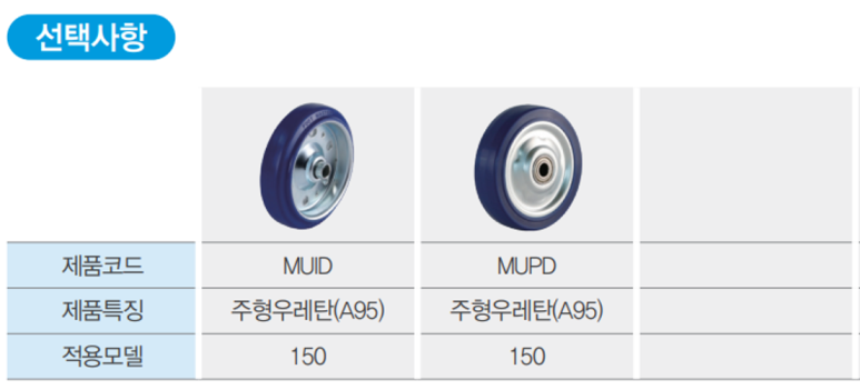 상우산업 이미지