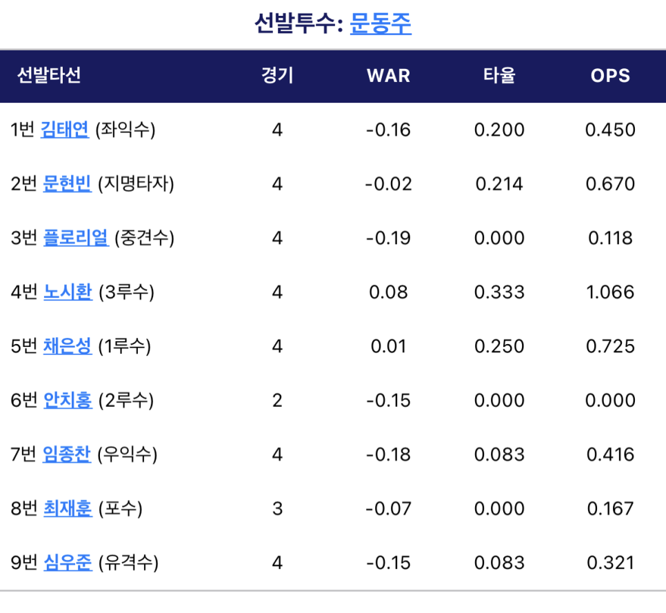 오라 이미지