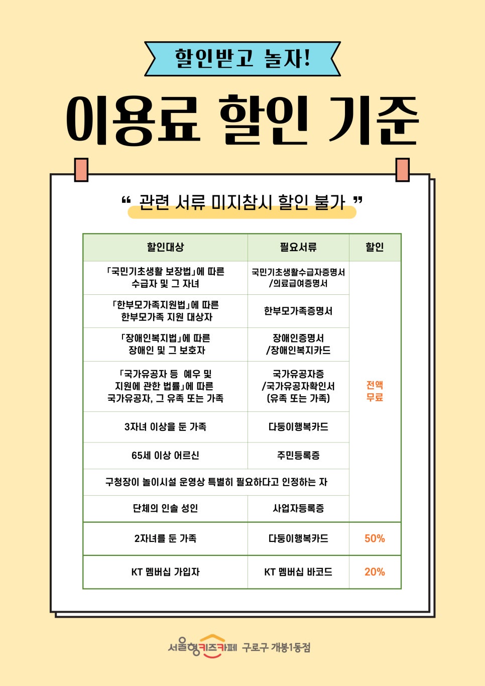서울형키즈카페구로구개봉1동점 이미지