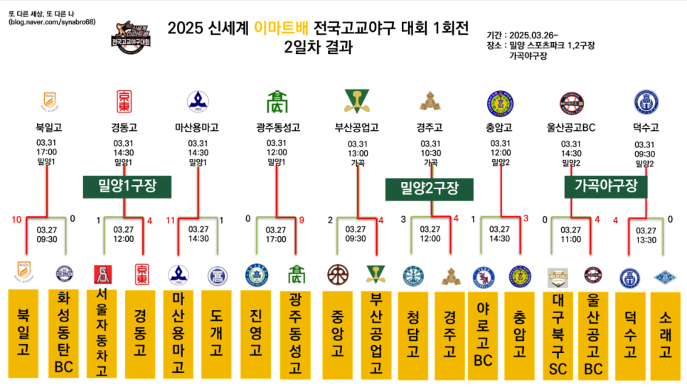 신세계공업 이미지