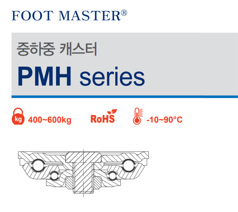 상우산업 이미지