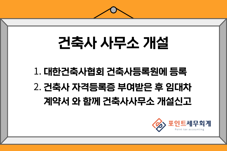 편건축사사무소 이미지