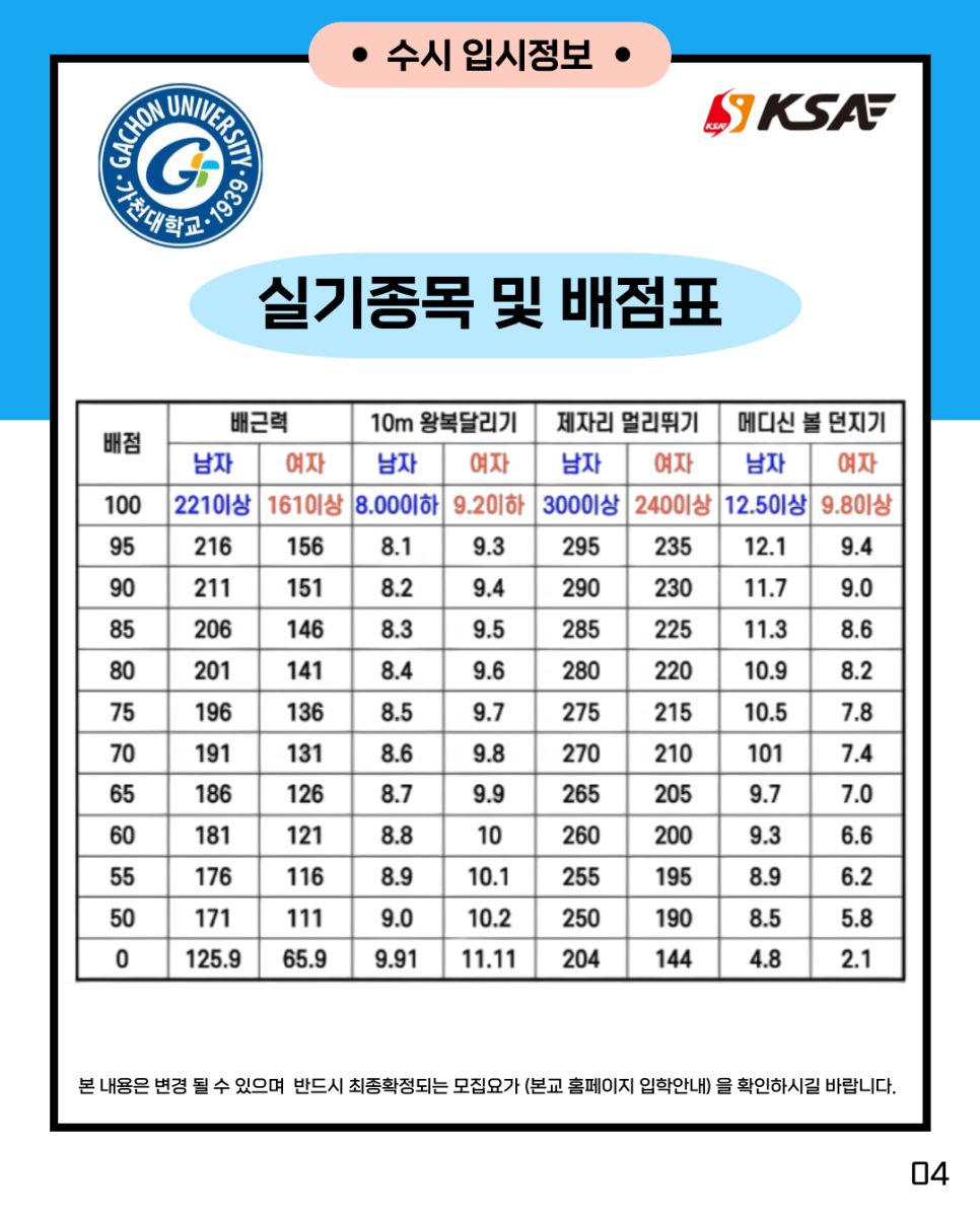 KSA체대입시 이미지