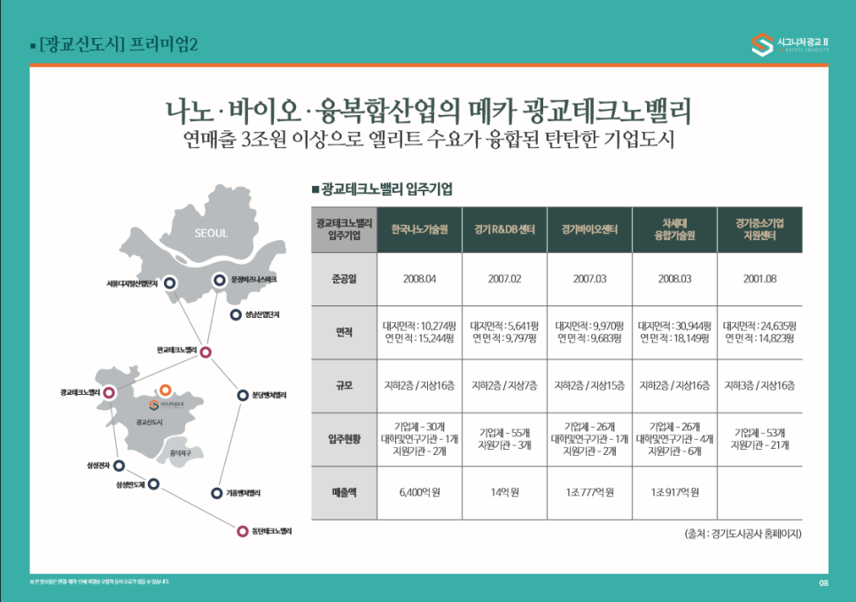 광교비즈니스센터 이미지