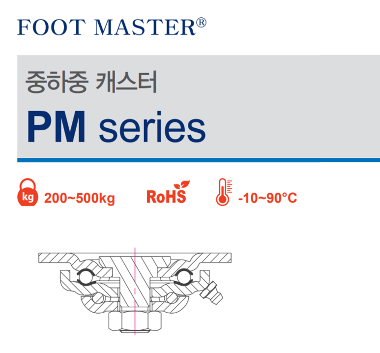 상우산업 이미지