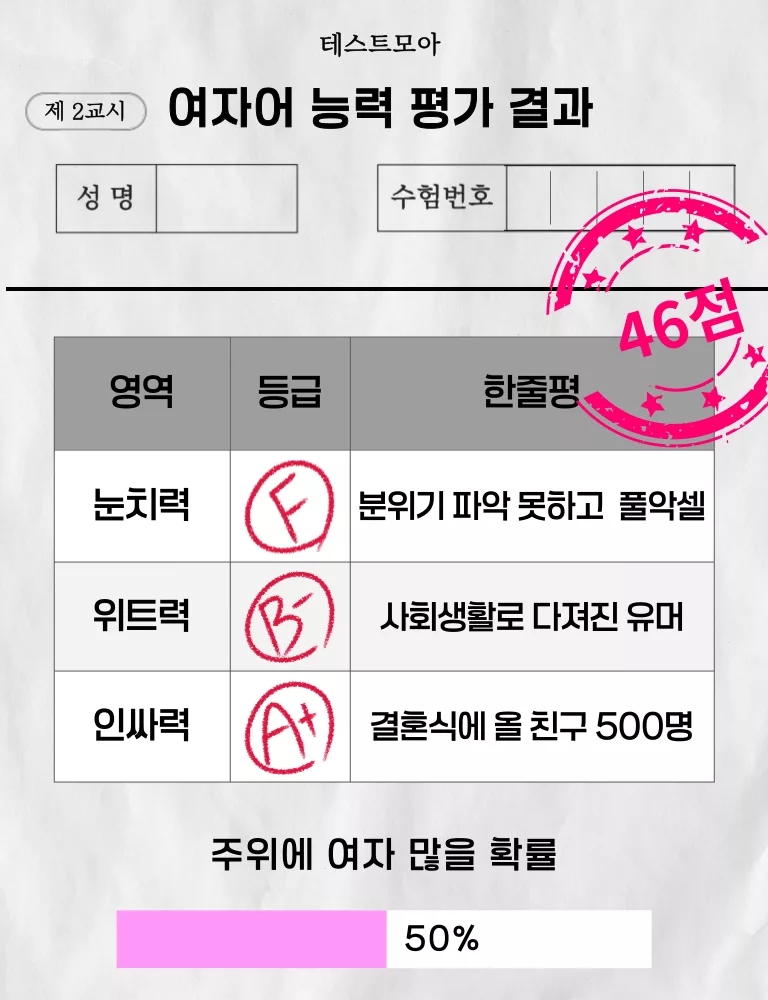 올데이우동 이미지