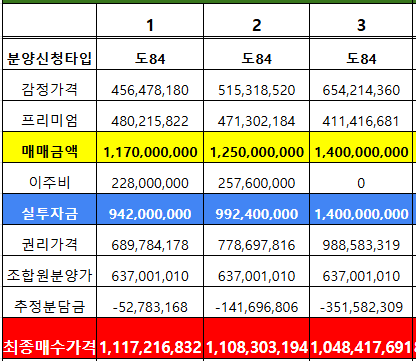 성호다방 이미지