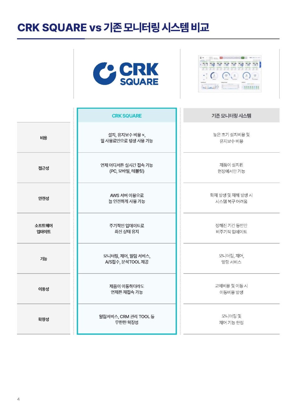 씨알케이 이미지