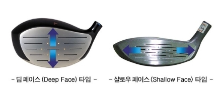 샬로우 이미지