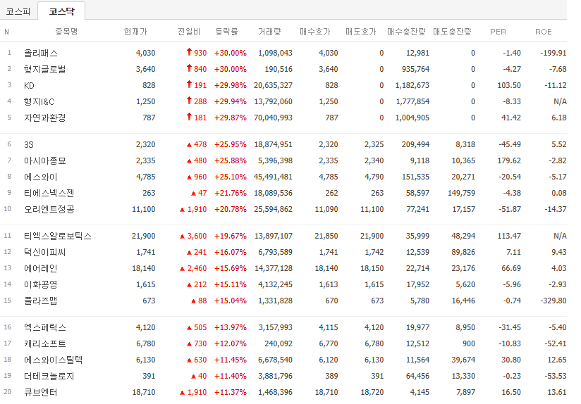 알이피씨 이미지