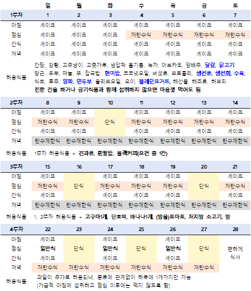 스위치온 이미지