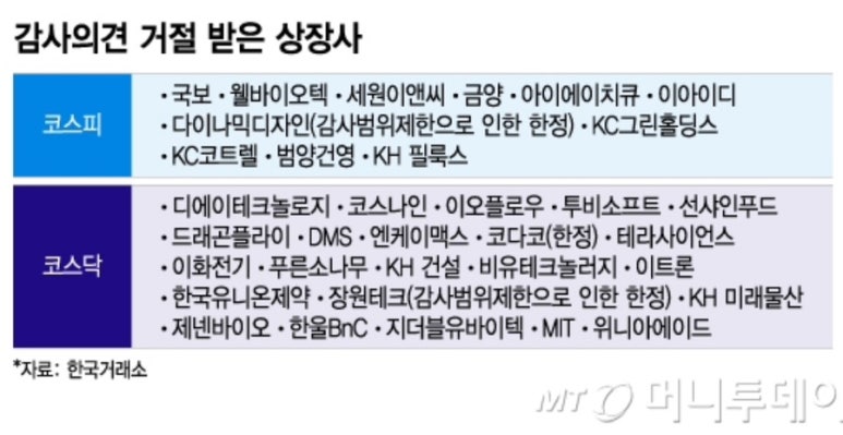 한창화학 이미지