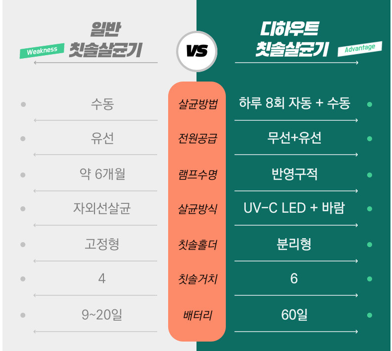 디하우트디자인 이미지
