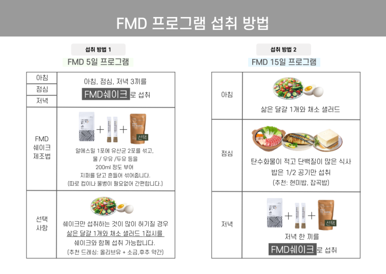 닥터에이지이 이미지