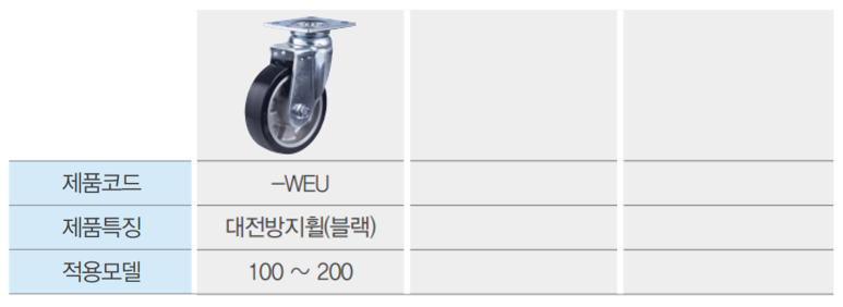 상우산업 이미지