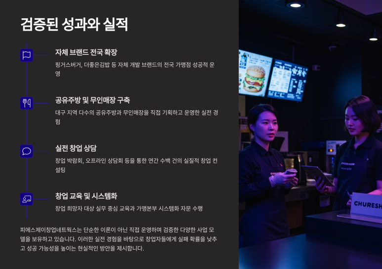 피에스기획 이미지