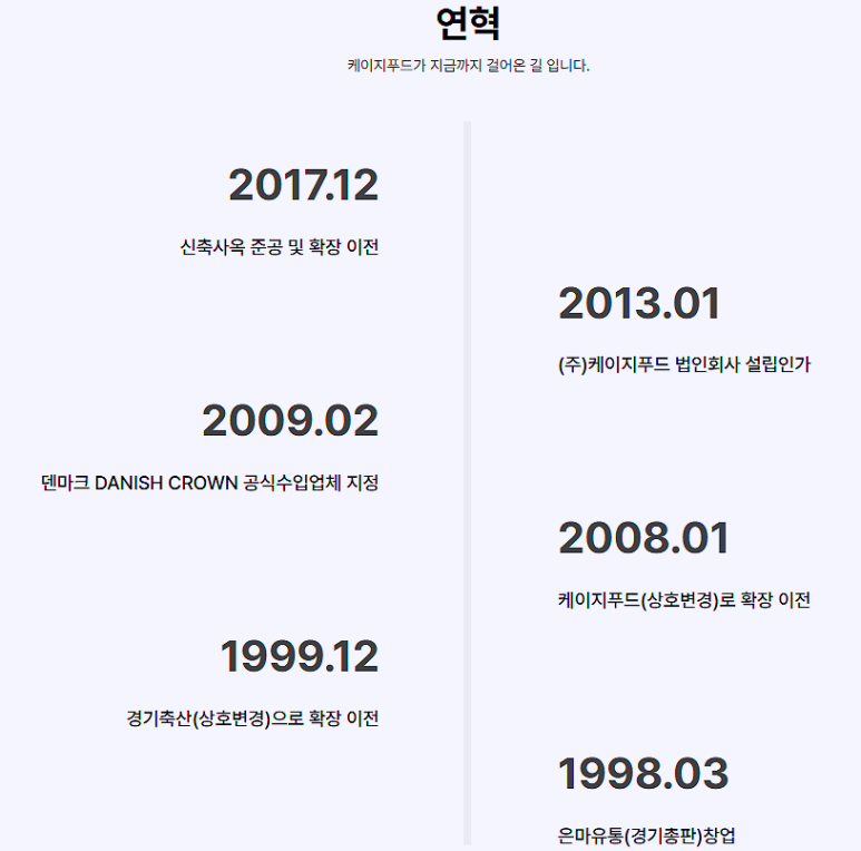 케이지유통 이미지