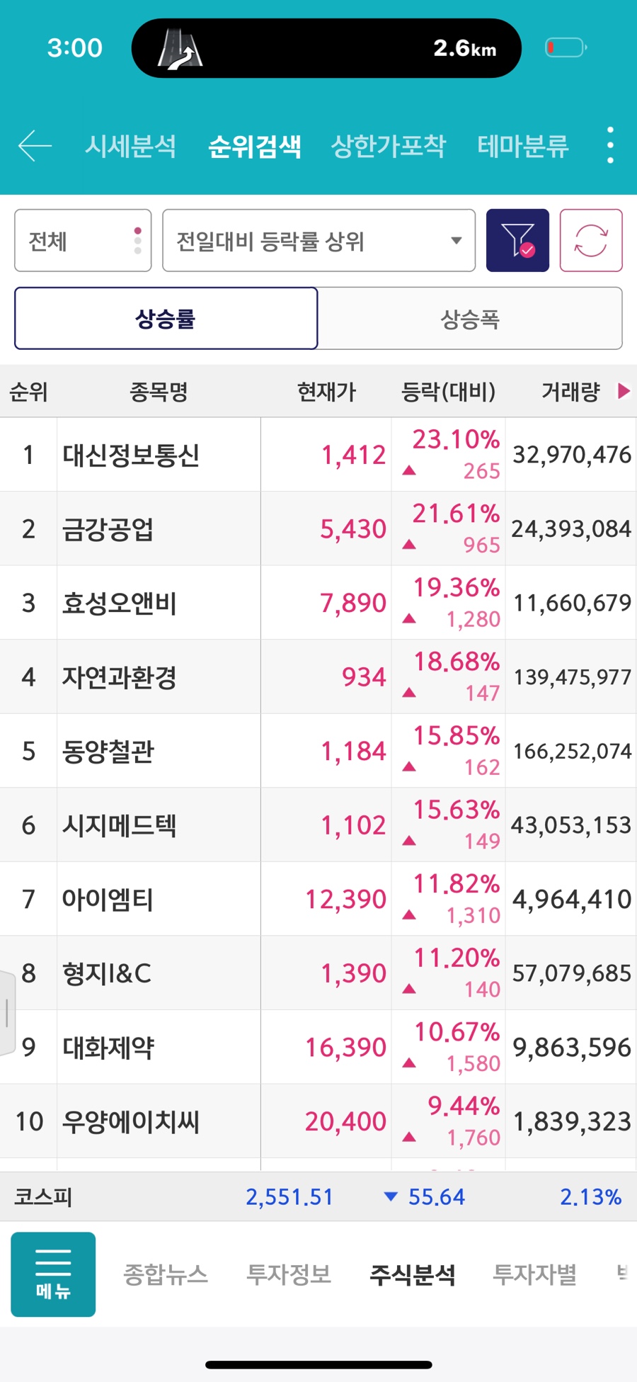 시지정보통신 이미지