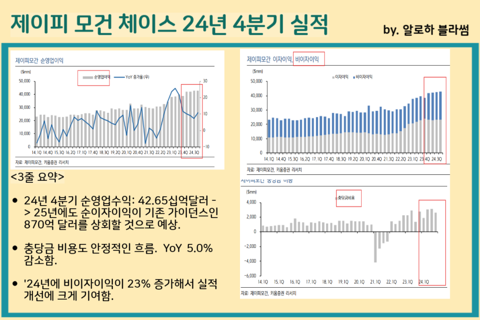 순영상회 이미지
