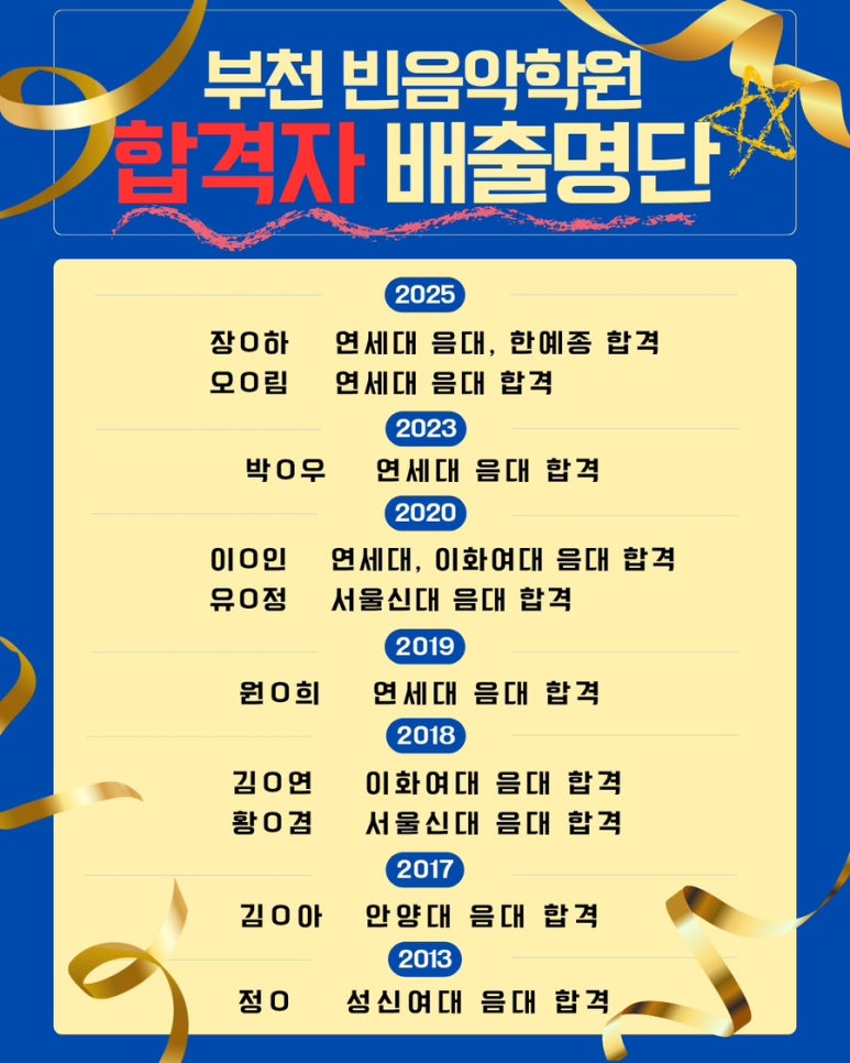 Wien음악학원빈 이미지