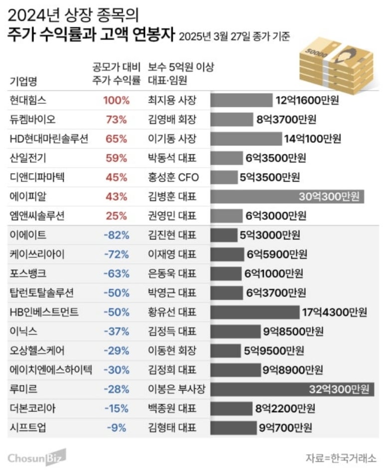 (주)전진엔텍 이미지