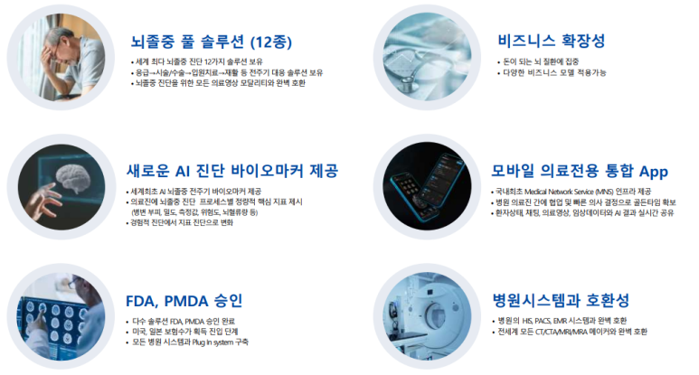 유동주임대 이미지