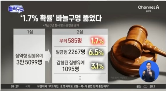 행운천하 이미지