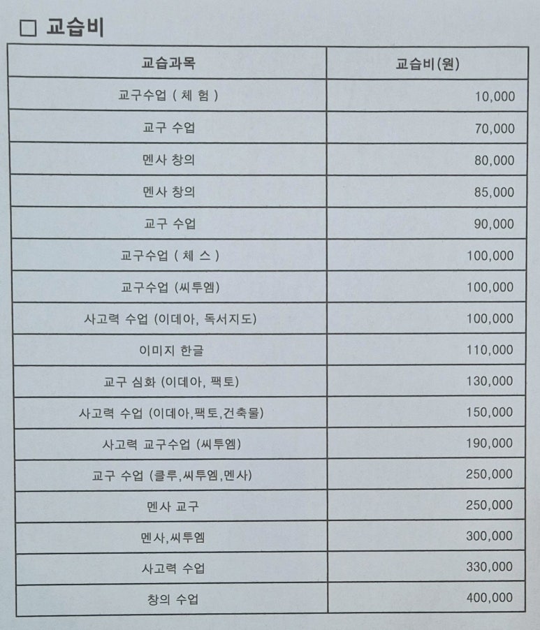 멘사창의학원 이미지