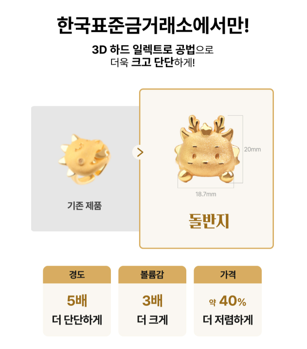 한국돈거래소 이미지