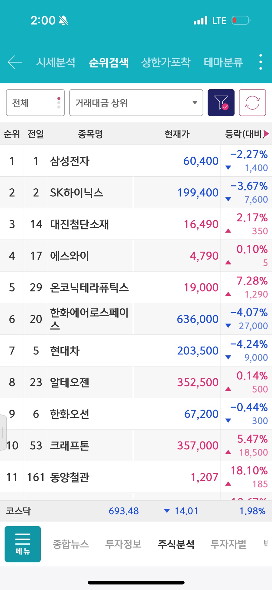 시지정보통신 이미지