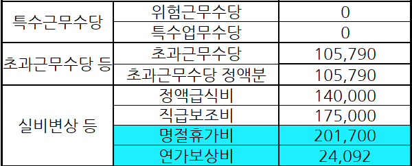 하마실비 이미지