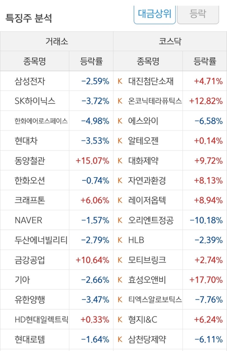 태경씨푸드 이미지