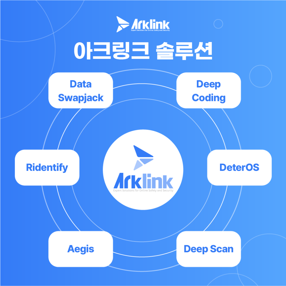 당신의 스마트폰은 안전한가 : APK 해킹의 실체 : 네이버 블로그