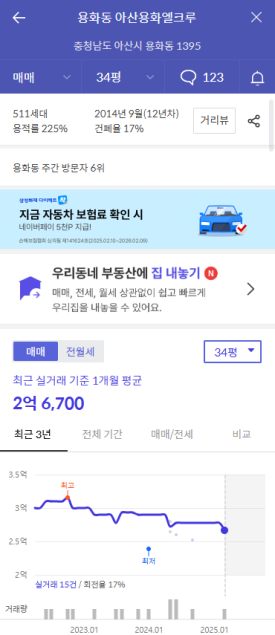 용화동 이미지