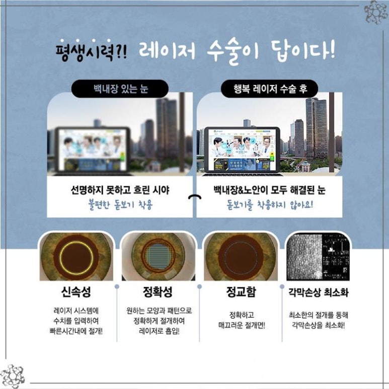 모두의안과의원 이미지