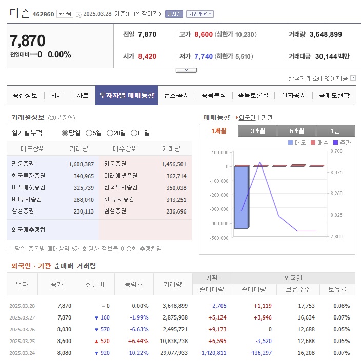 우양에이치씨(주) 이미지