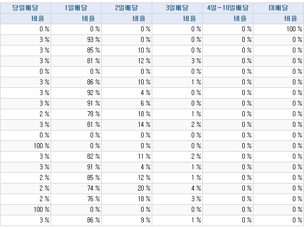위스토어 이미지