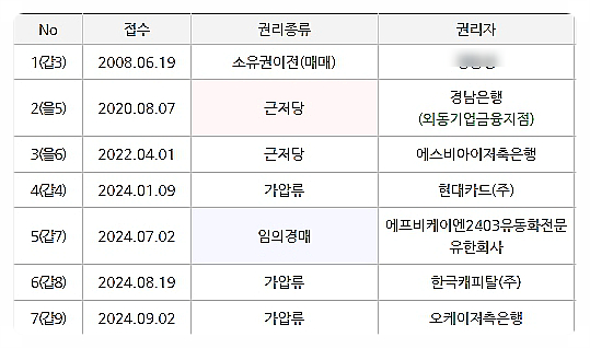 유한사 이미지