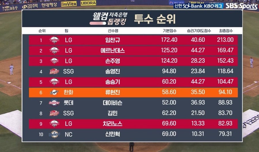 엘트 이미지
