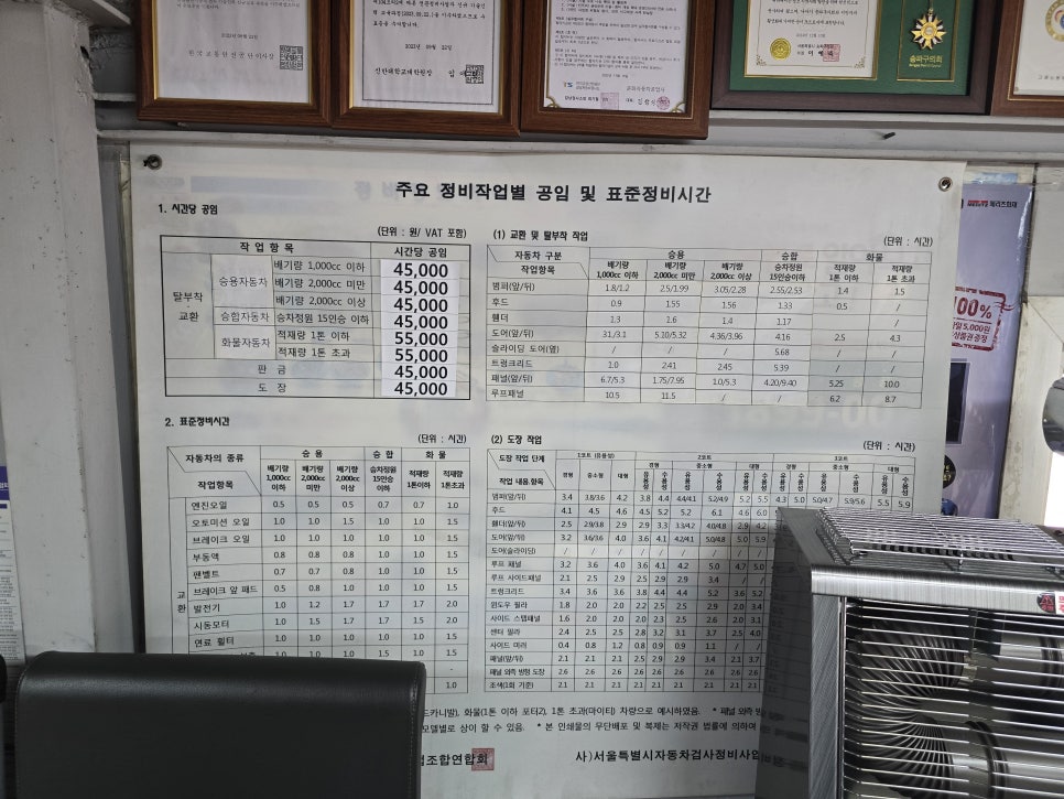 문화자동차공업사 이미지