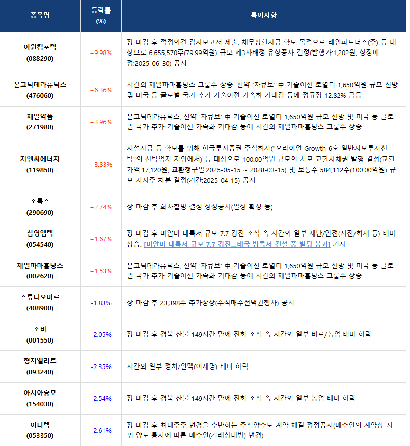 시지정보통신 이미지