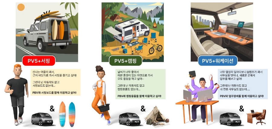 기아 주식회사 이미지