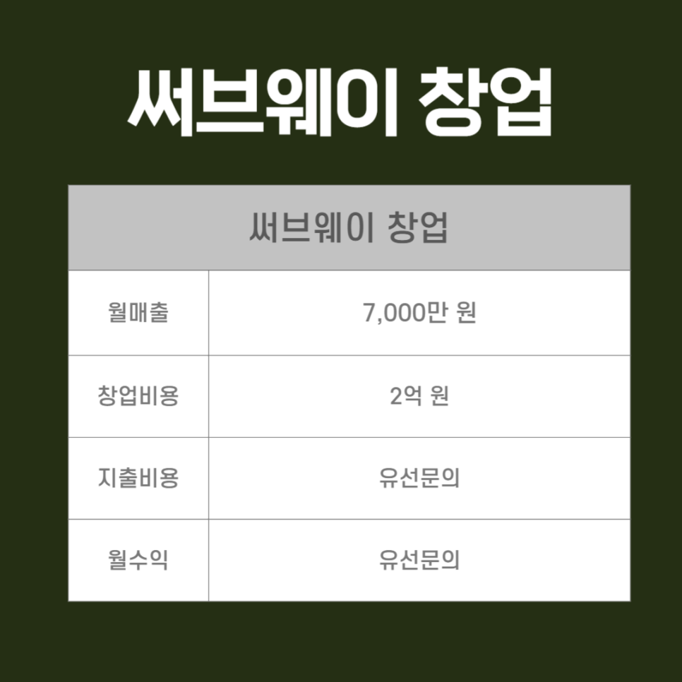 써브웨이분당 이미지