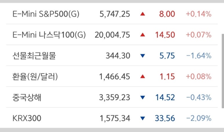 태경씨푸드 이미지