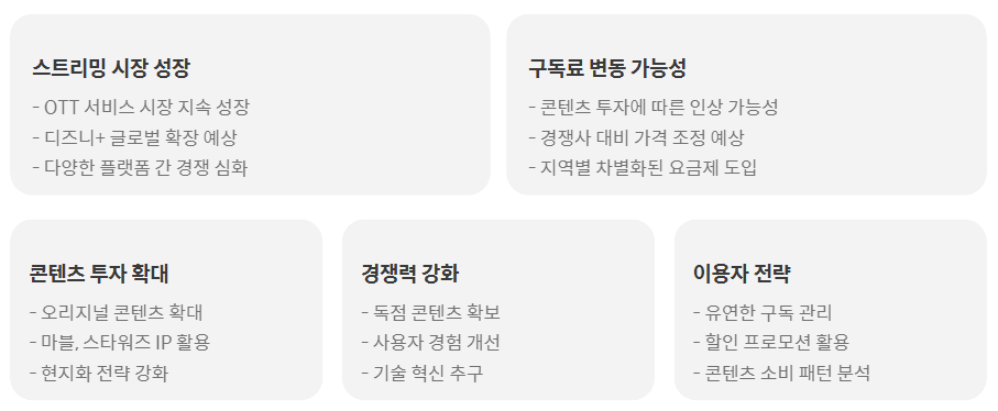 온오프엔플러스2 이미지
