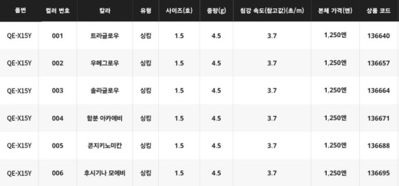 세피아 이미지