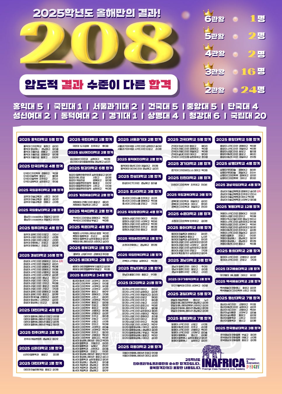 프리즘만화전문학원 이미지