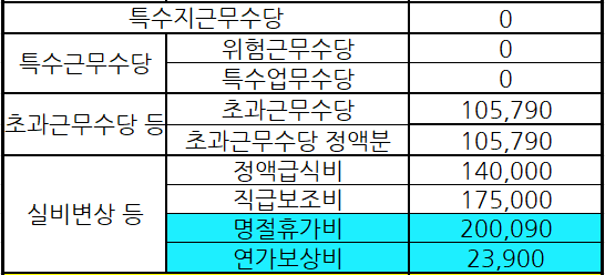 하마실비 이미지