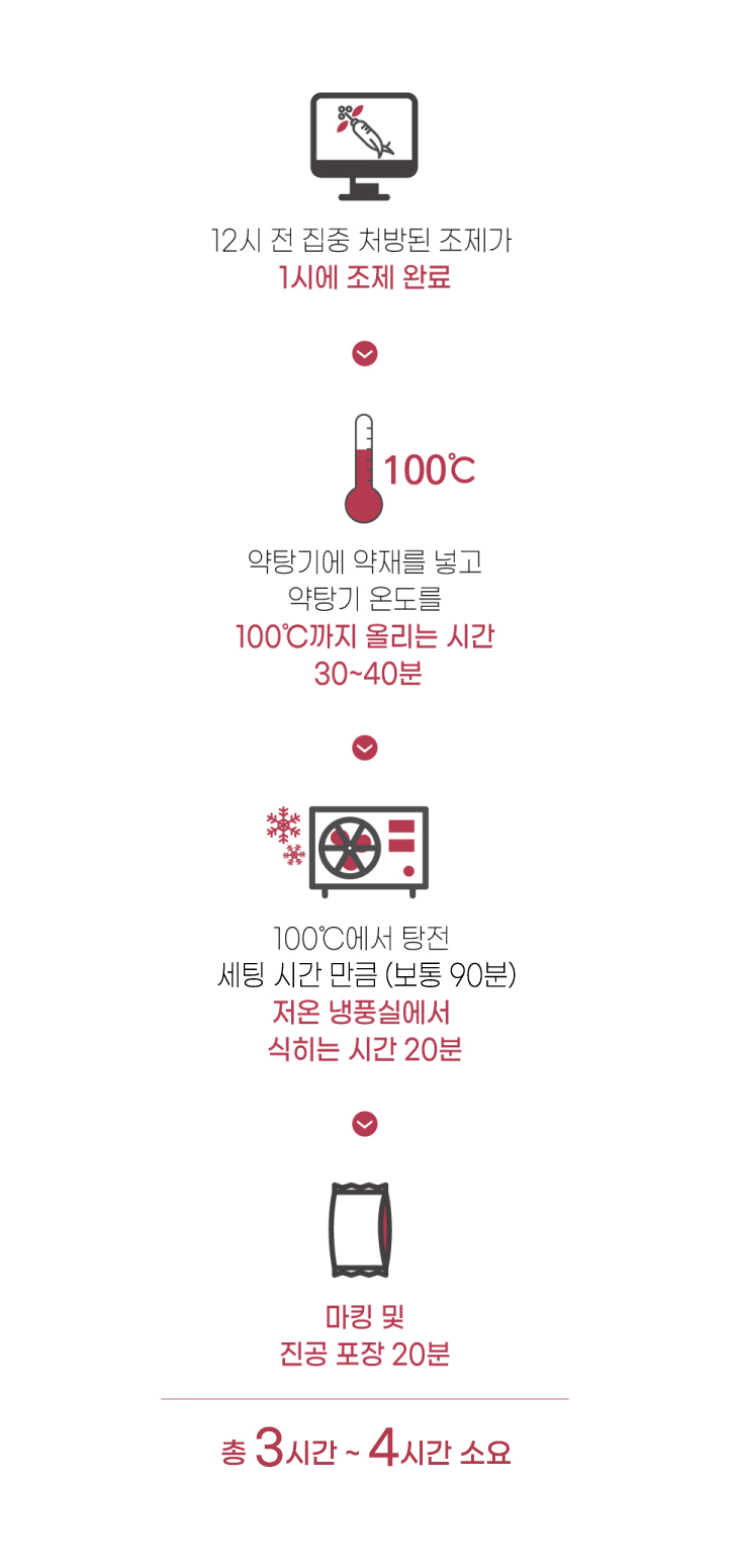 채움생한의원 이미지