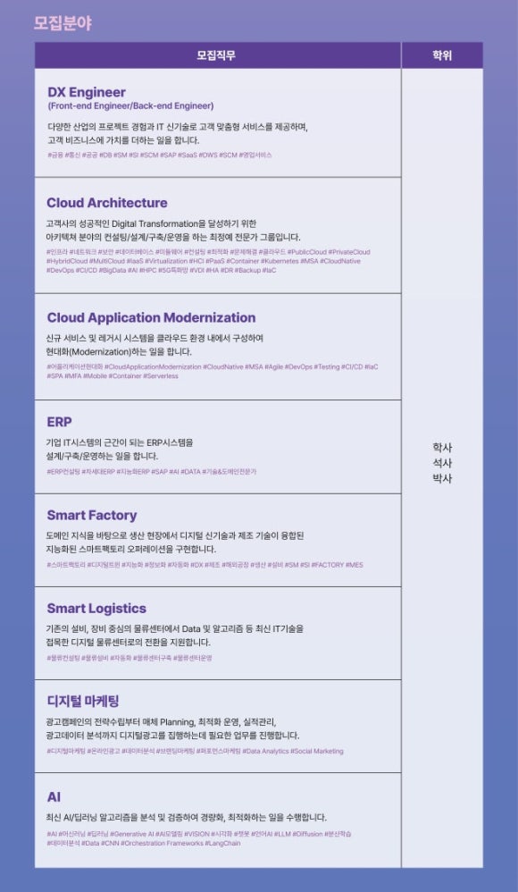 아이엔씨네트웍스 이미지